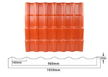 Color Coated Corrugated Pvc Synthetic Resin Roof Tile Spanish Style 1050mm Width