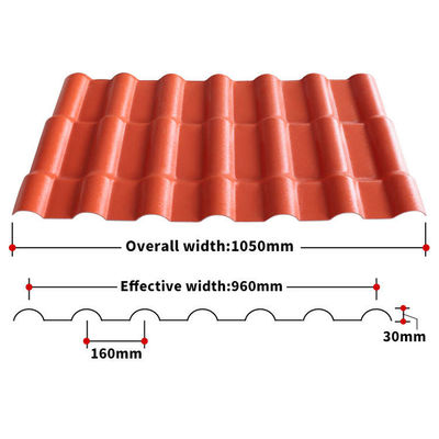ASA Synthetic Resin Roof Tile 2.5mm 3.0mm Thickness Fireproof B1