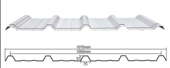 Ngói lợp mái bằng sóng PVC Ngói lợp ngói sóng cao 1070mm