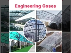 Hiển thị tấm PC